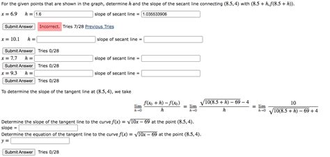 Solved Note That The Slope Of The Secant Line Connecting Any