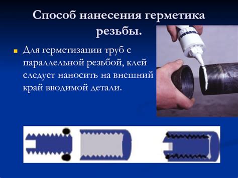 Анаэробные герметики Permabond.