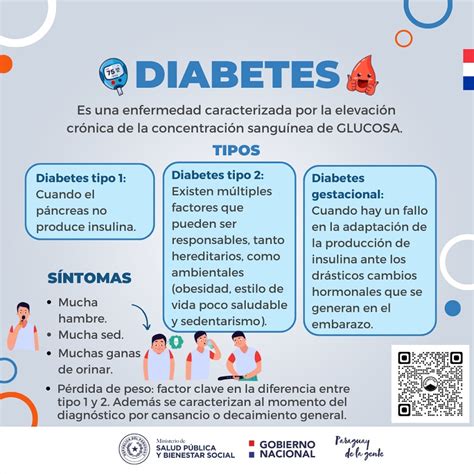 Medicamentos Orales Para La Diabetes Y Cómo Funcionan 42 Off