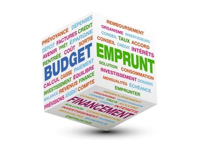 le financement des entreprises