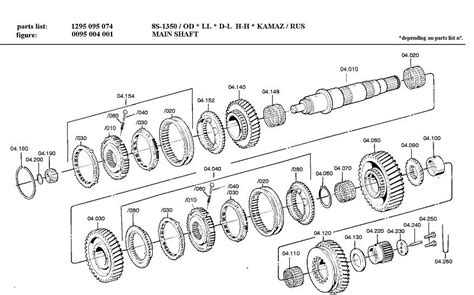 Схема кпп 152 камаз: Коробка передач КАМАЗ 152 с делителем
