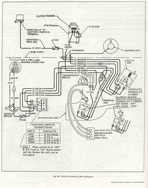 1970 Chevy Truck Heater Wiring