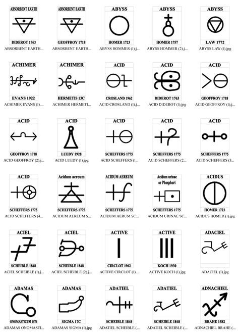 A Sigils Artofit
