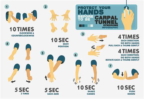 Printable Carpal Tunnel Exercises