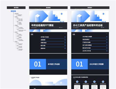 Ppt模板 Boardmix社区专题