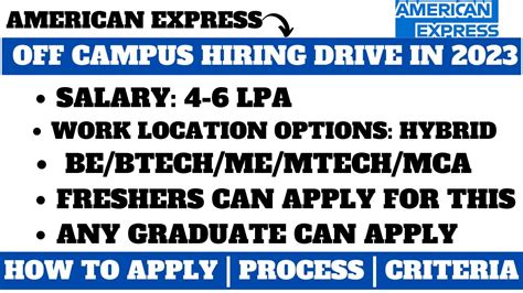 American Express Off Campus Hiring Any Batch Any Graduate Can