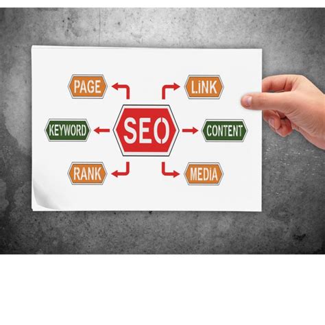 How To Optimize An Infographic Blog Post Quora