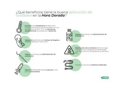 Cuidadosa Realizar Durante La Hora Dorada Del Prematauro