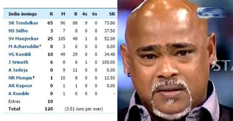 Vinod Kambli Opens Up About 1996 World Cup Semifinal, Claims The Match ...