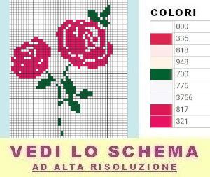 Roselline Schemi Punto Croce Raccolta Disegni Ricamo