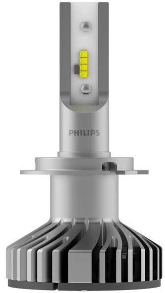 AutomotiveLED | Philips