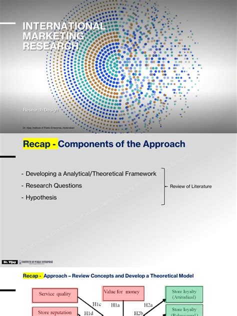 Imr Session 6 25 Research Design And Analysis Pdf Sampling