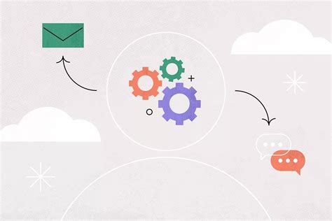 Inbox Zero Isnt What You Think It Is • Asana