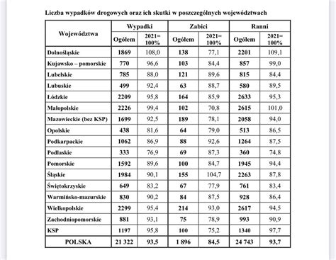 Okiem Boomera On Twitter Kopczyzm Odmiana Absurdalnego Pojecia