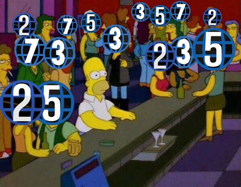 N00bz Homer Simpson In A Lesbian Bar Know Your Meme