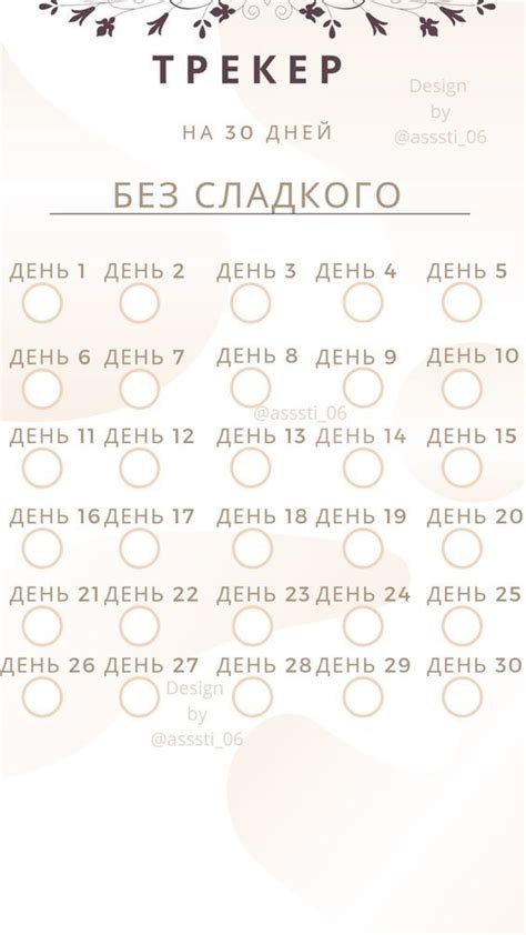 Трекер 30 дней без сладкого 🍬 | Мотивация к диете, Планировщики ...
