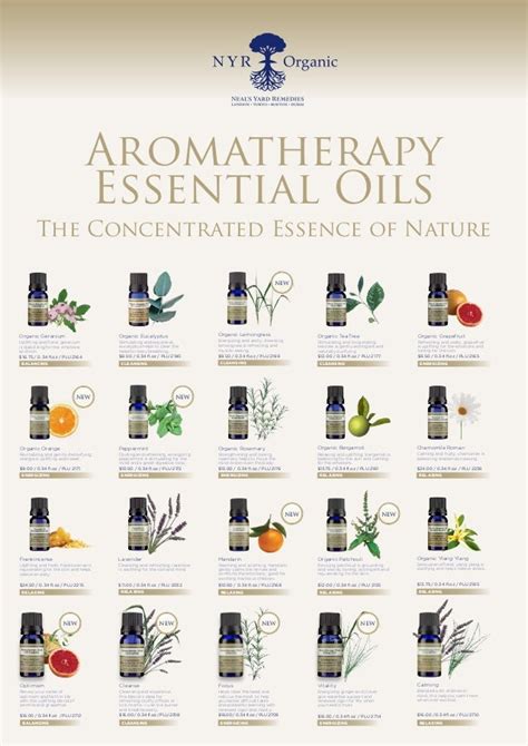 Nyr Organic Usa Essential Oil Aromatherapy