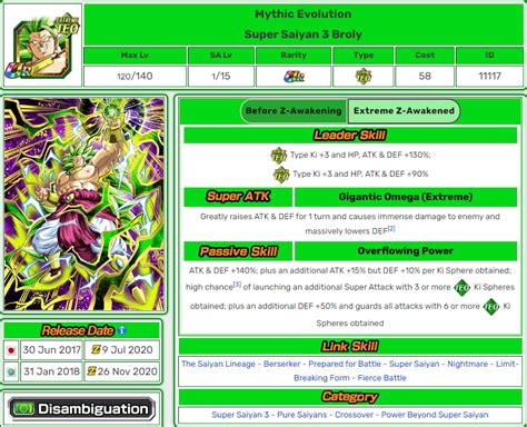 RE-ZA Concept. : r/DBZDokkanBattle