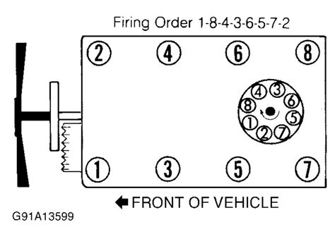 Chevy 235 Firing Order Diagram