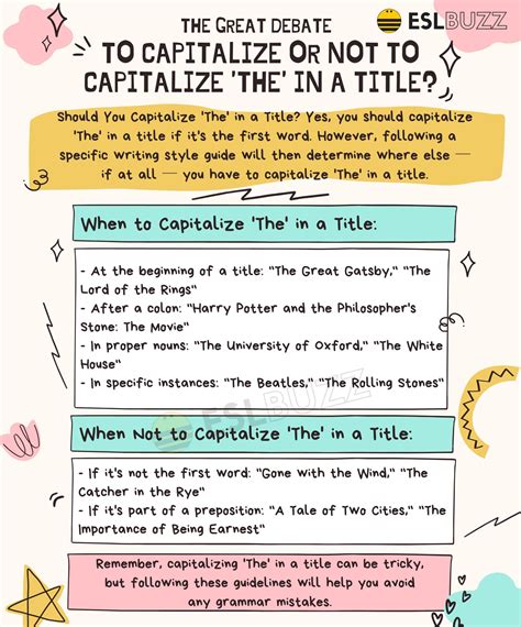 The Ultimate Guide Do You Capitalize The In A Title Eslbuzz