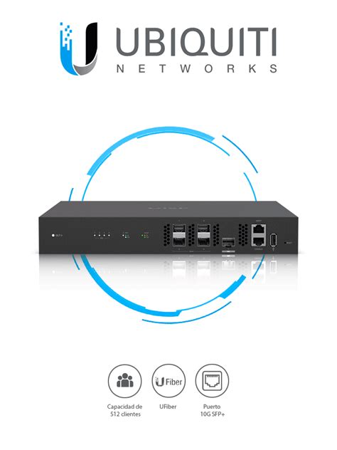 Ubiquiti Ufiber Gpon Olt Terminal De Lnea Ptica Hasta Onus