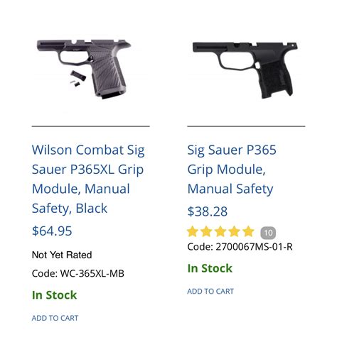 Gun Porn Thread Page SVTPerformance