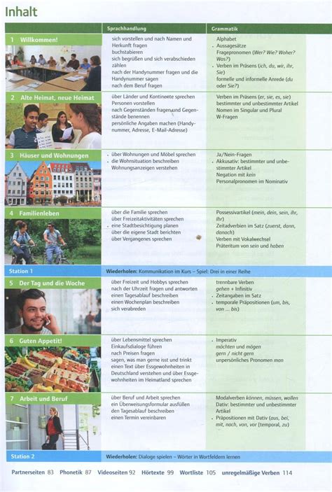Pluspunkt Deutsch A1.1. Leben in Deutschland. Deutsch als Fremdsprache ...