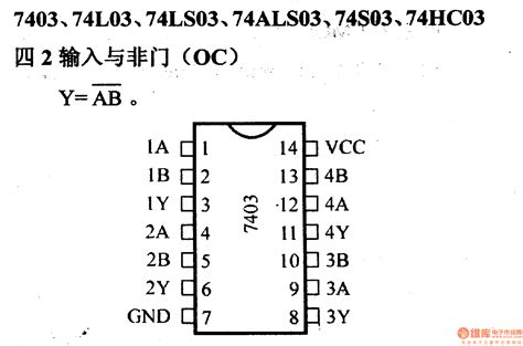 74 series digital circuit of 7403 74LS03 quad-4 input nand gate ...