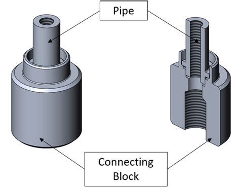 Axonometric View And Cross Sectional Axonometric View Of The Designed