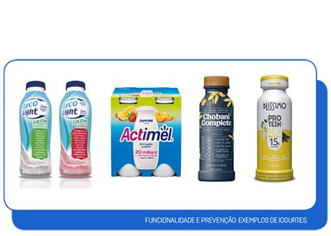 Iogurtes - Tendências - Alimentos Industrializados