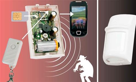 Как работает автономная охранная сигнализация и ее функции