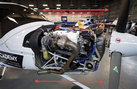 Where Exactly Is The Engine Compartment Remarked In Yellow Aviation