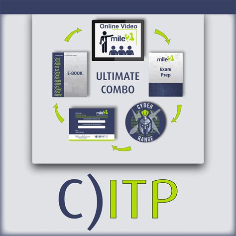 citp certified information technology principles ultimate combo