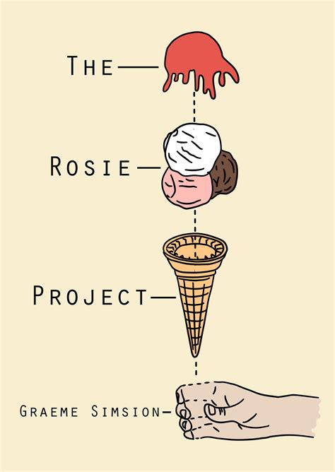 The Rosie Project Book Summary 8