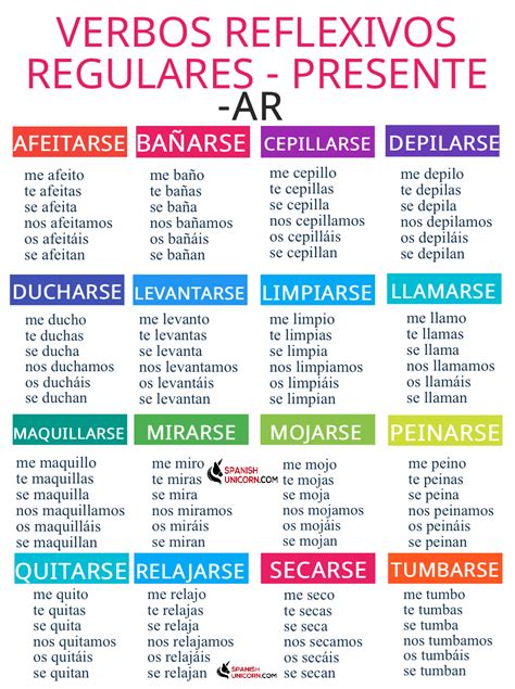 Passado Do Verbo Make - 9