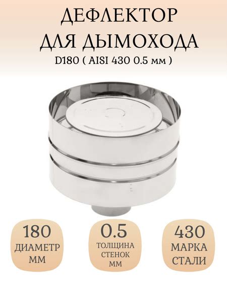 Зонт с ветрозащитой (дефлектор) для дымохода D180 (AISI 430 - 0.5мм ...