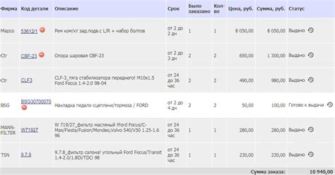 BSG30700070 Накладка педали BSG | Запчасти на DRIVE2