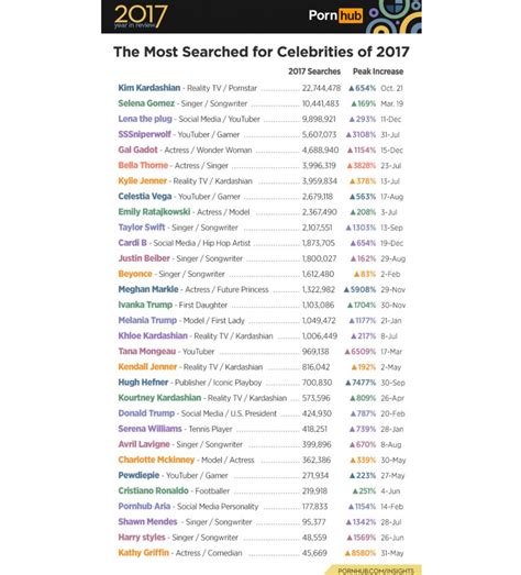 Monster Cock Bareback Gay Pornhub Mserlnoble