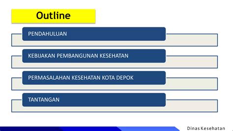Pemberdayaan Masyarakat Bidang Kesehatan Ppt