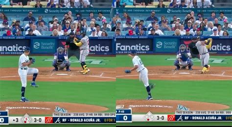 Atlanta Braves' Ronald Acuna Jr. Hits Hardest Shot of the Year