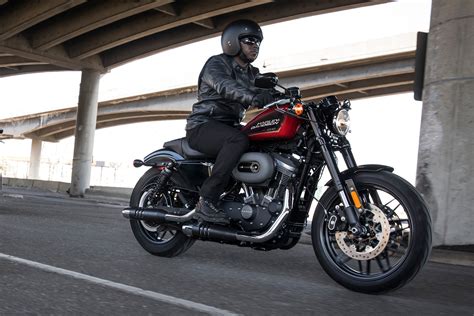 ใหม่ Harley Davidson Sportster Roadster 2020 ราคา ตารางผ่อน ดาวน์ รถ
