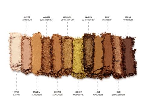 Палетка теней Naked Honey от Urban Decay тест драйв новинки