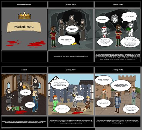Macbeth Storyboard By Chaselayton