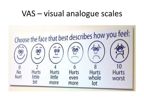 quadruple visual analogue scale
