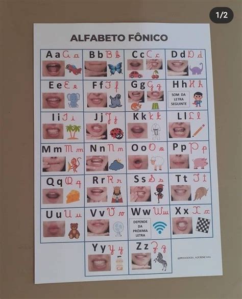 Alfabeto Fônico | Alfabeto fonético, Métodos de alfabetização ...