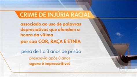 O Que Significa Injúria Racial - Vídeo: Supremo decide que injúria racial é imprescritível e pode ser ...