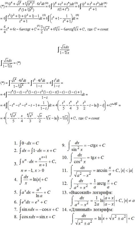Таблица основных интегралов