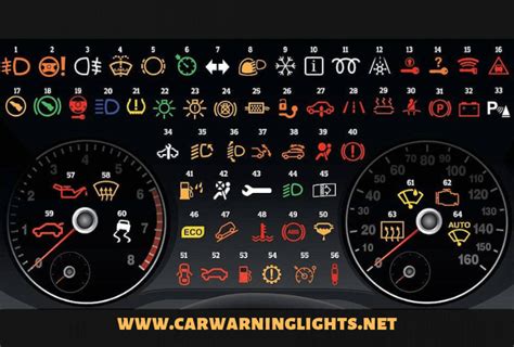 Ford Dashboard Warning Light Symbols And Meanings