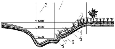 生态驳岸结构的制作方法