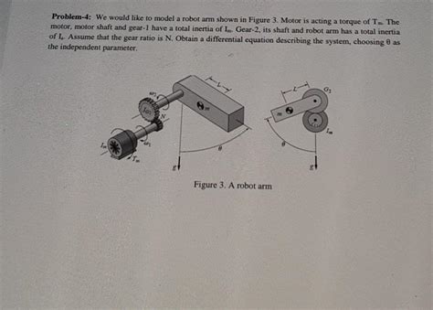 Solved Problem-4: We would like to model a robot arm shown | Chegg.com